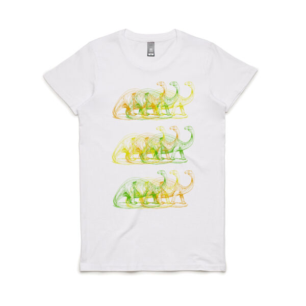 Brontosaurus Trip Thumbnail