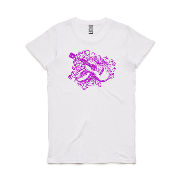 Guitar Flowers Thumbnail